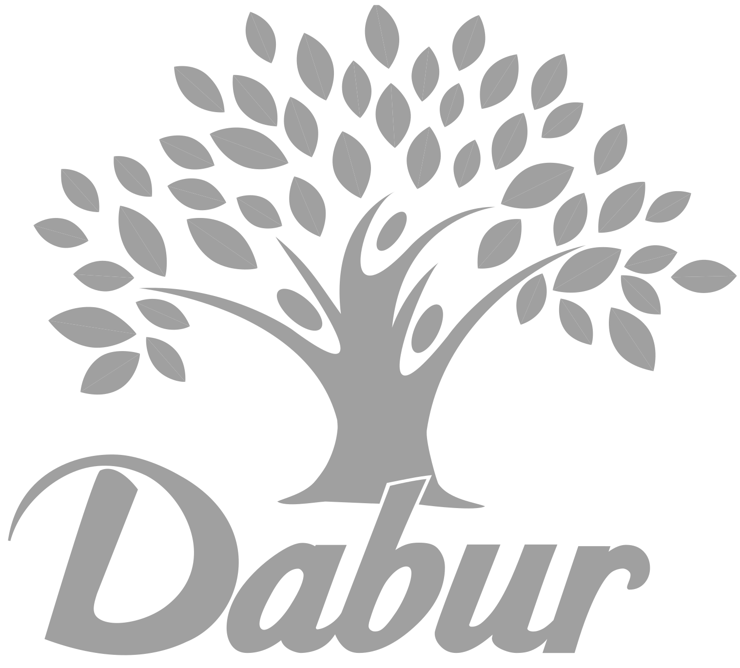 Dabur-logo